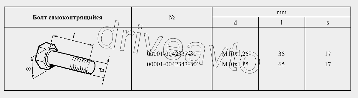 Болт самоконтрящийся