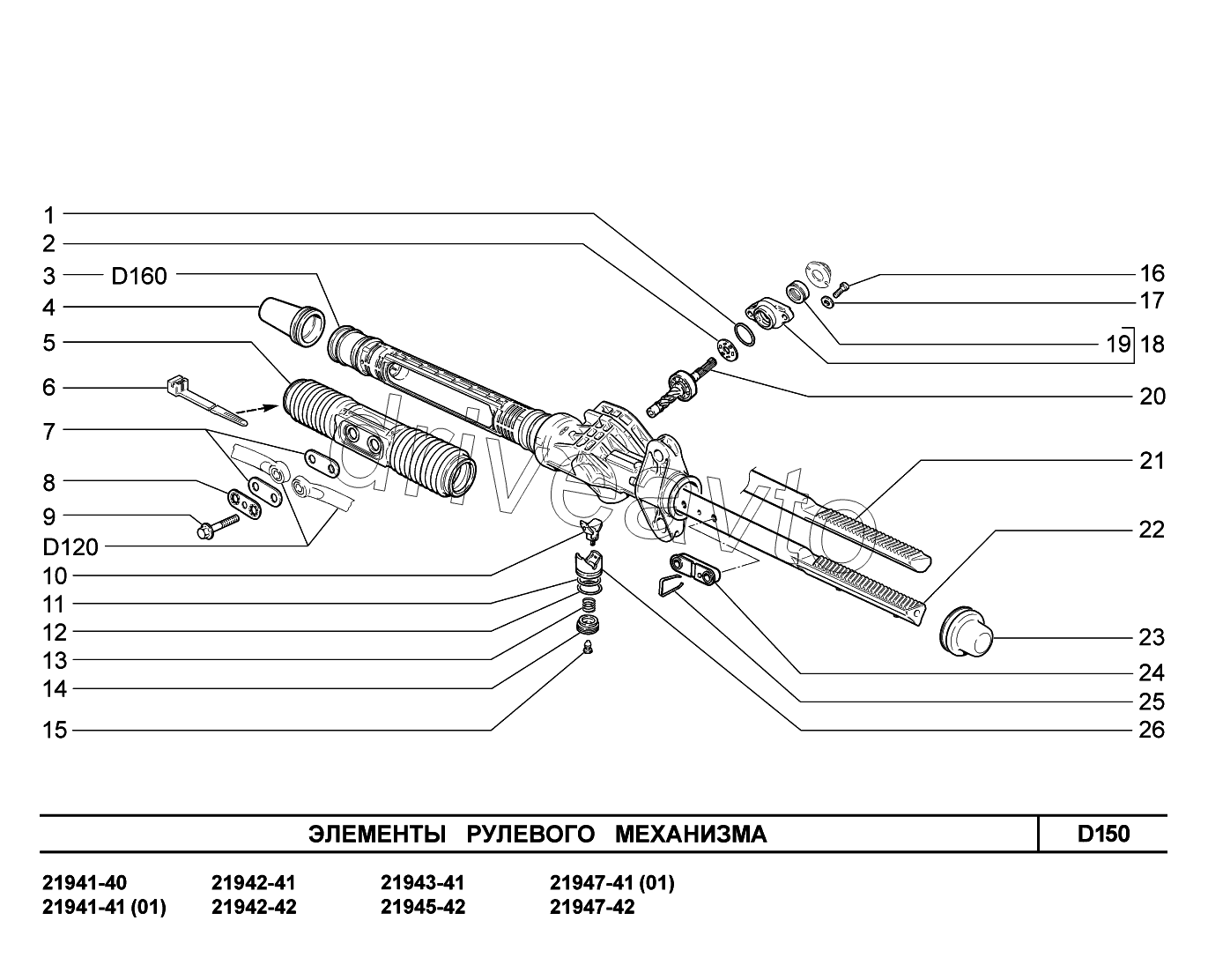 D150. Элементы рулевого механизма
