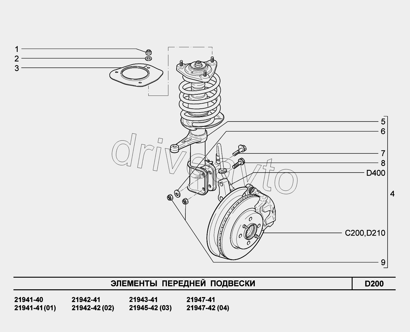 D200. Элементы передней подвески