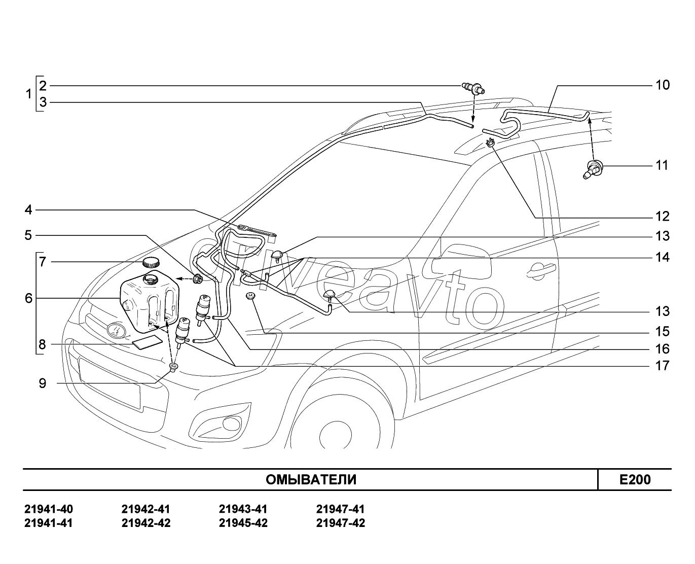 E200. Омыватели