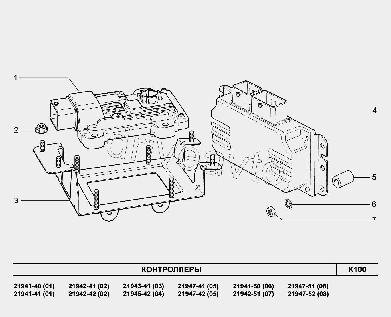 K100. Контроллеры