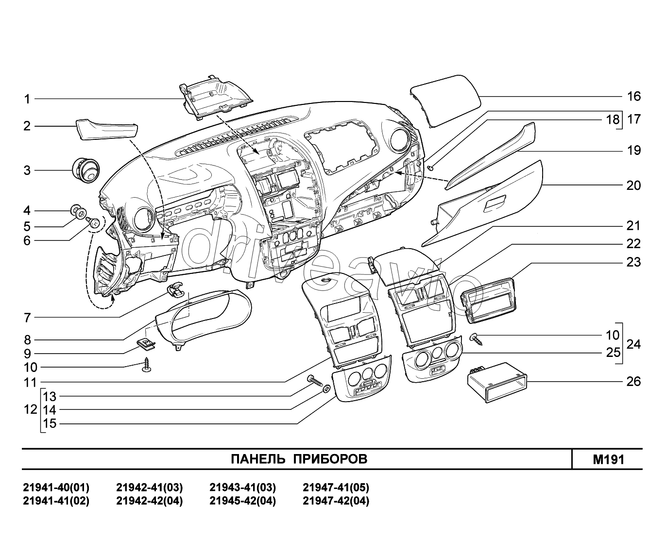 M191. Панель приборов