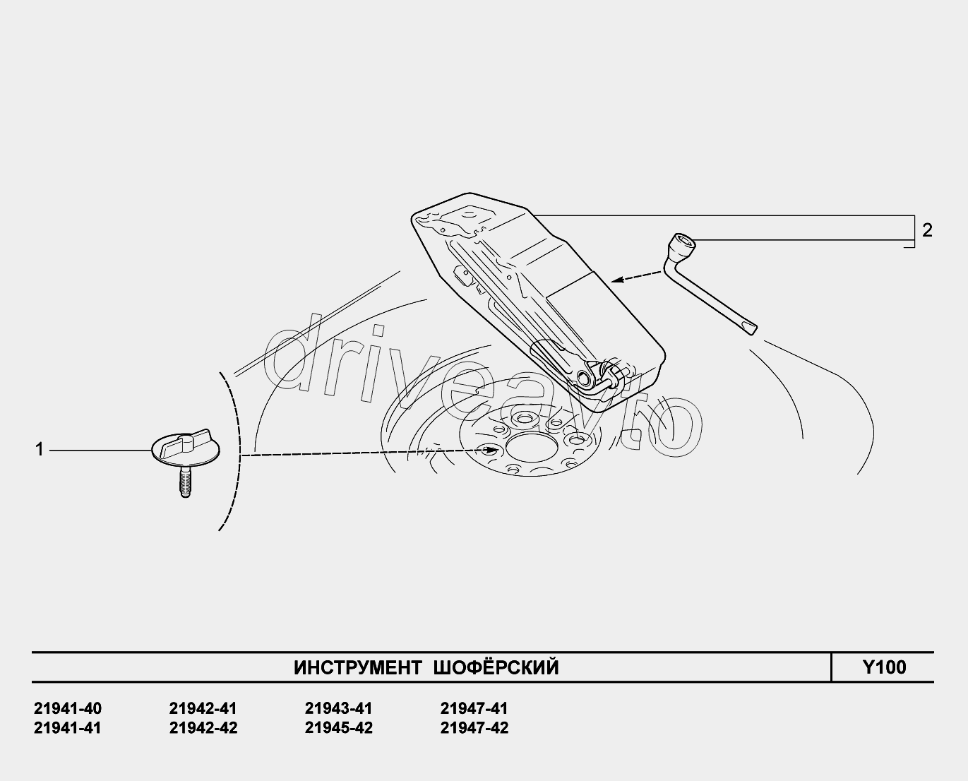 Y100. Инструмент шоферский