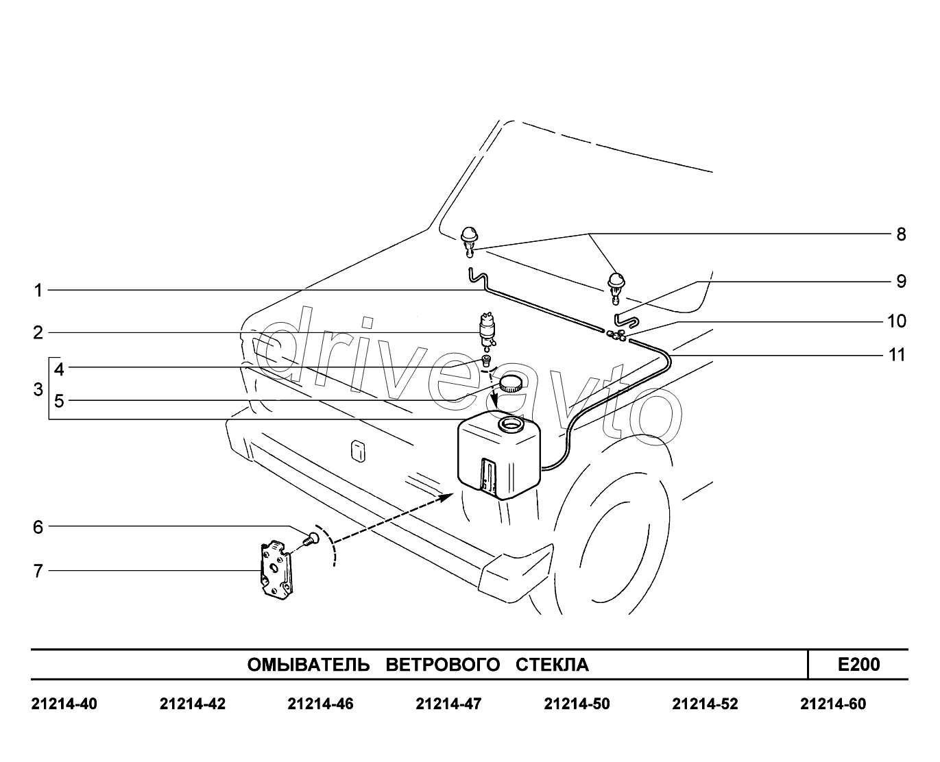 E200. Омыватель ветрового стекла
