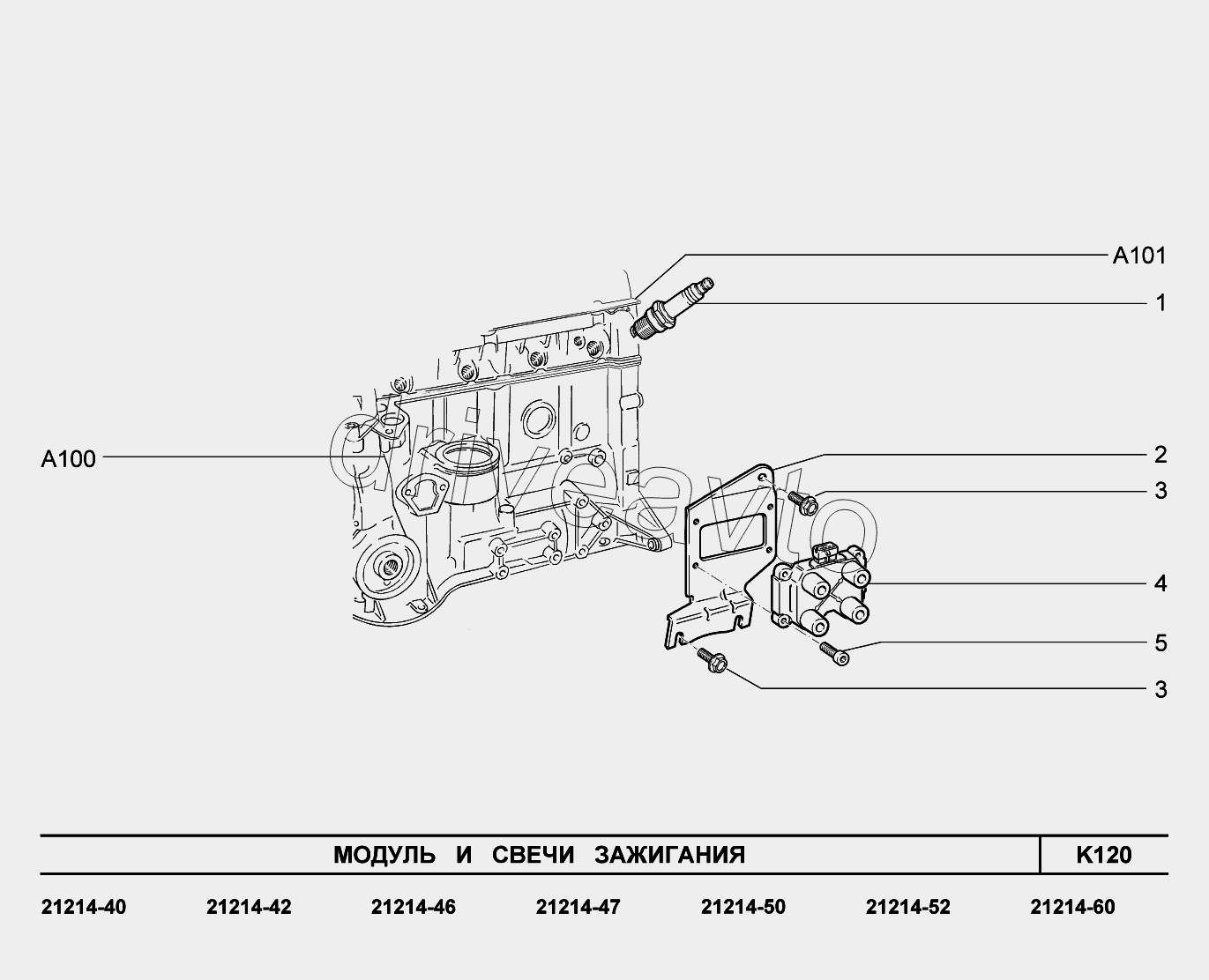 K120. Модуль и свечи зажигания