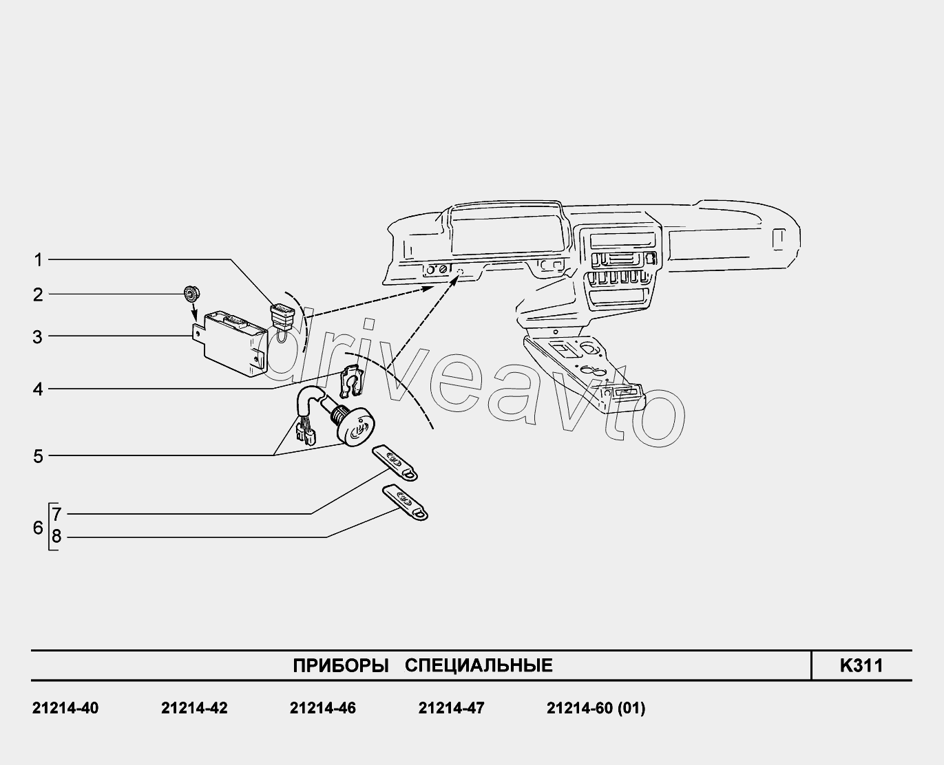 K311. Приборы специальные