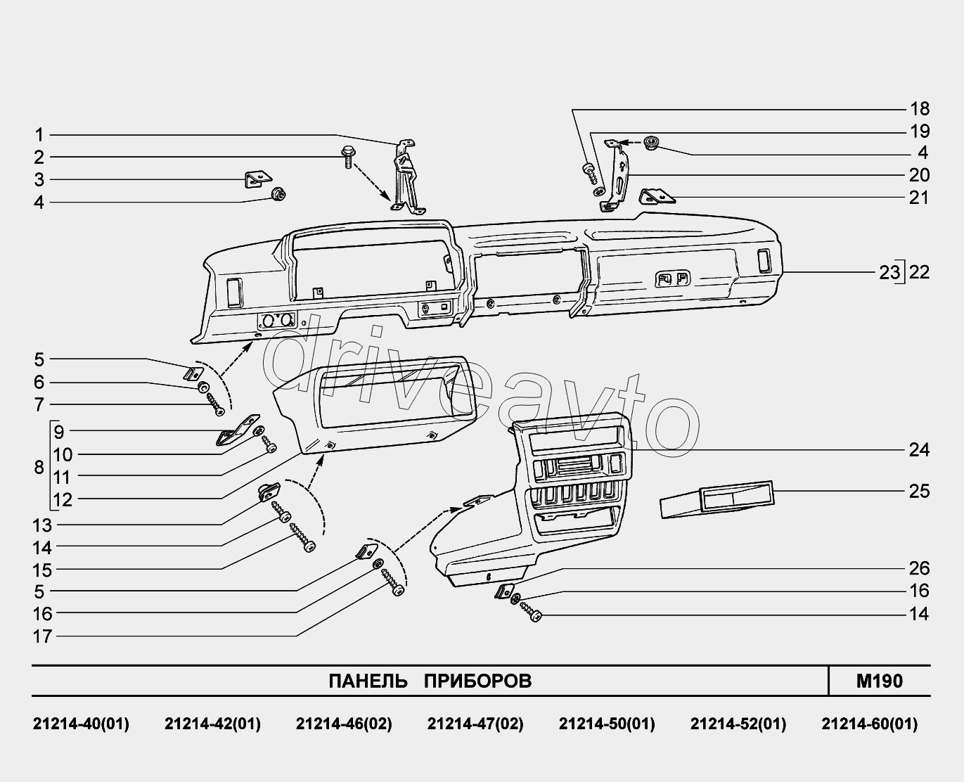 M190. Панель приборов