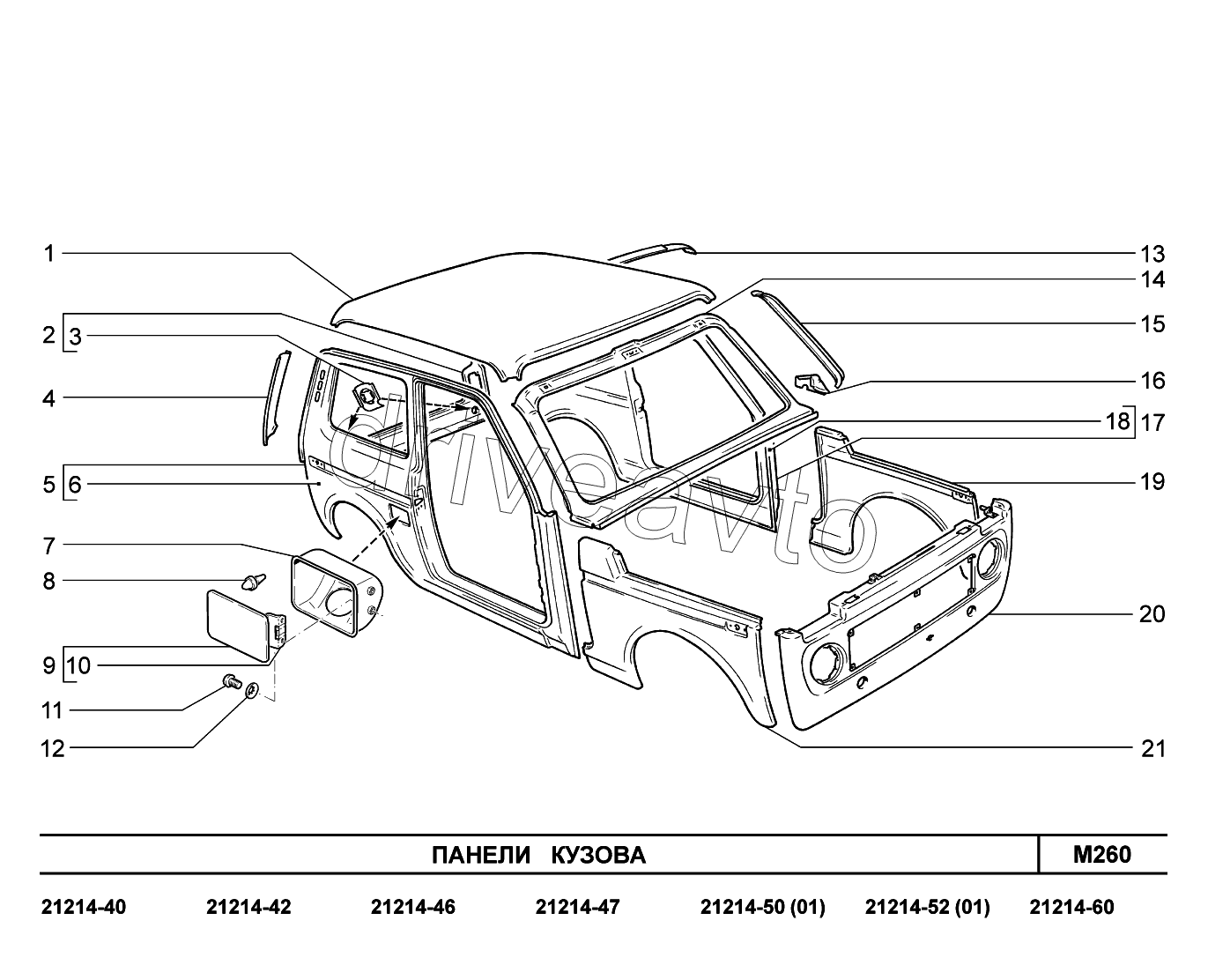 M260. Панели кузова