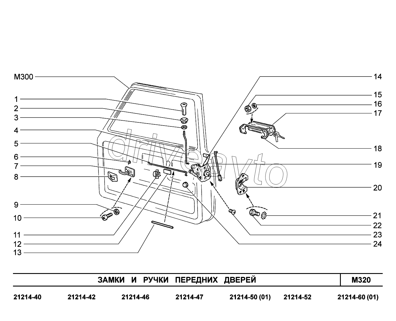 M320. Замки и ручки передних дверей