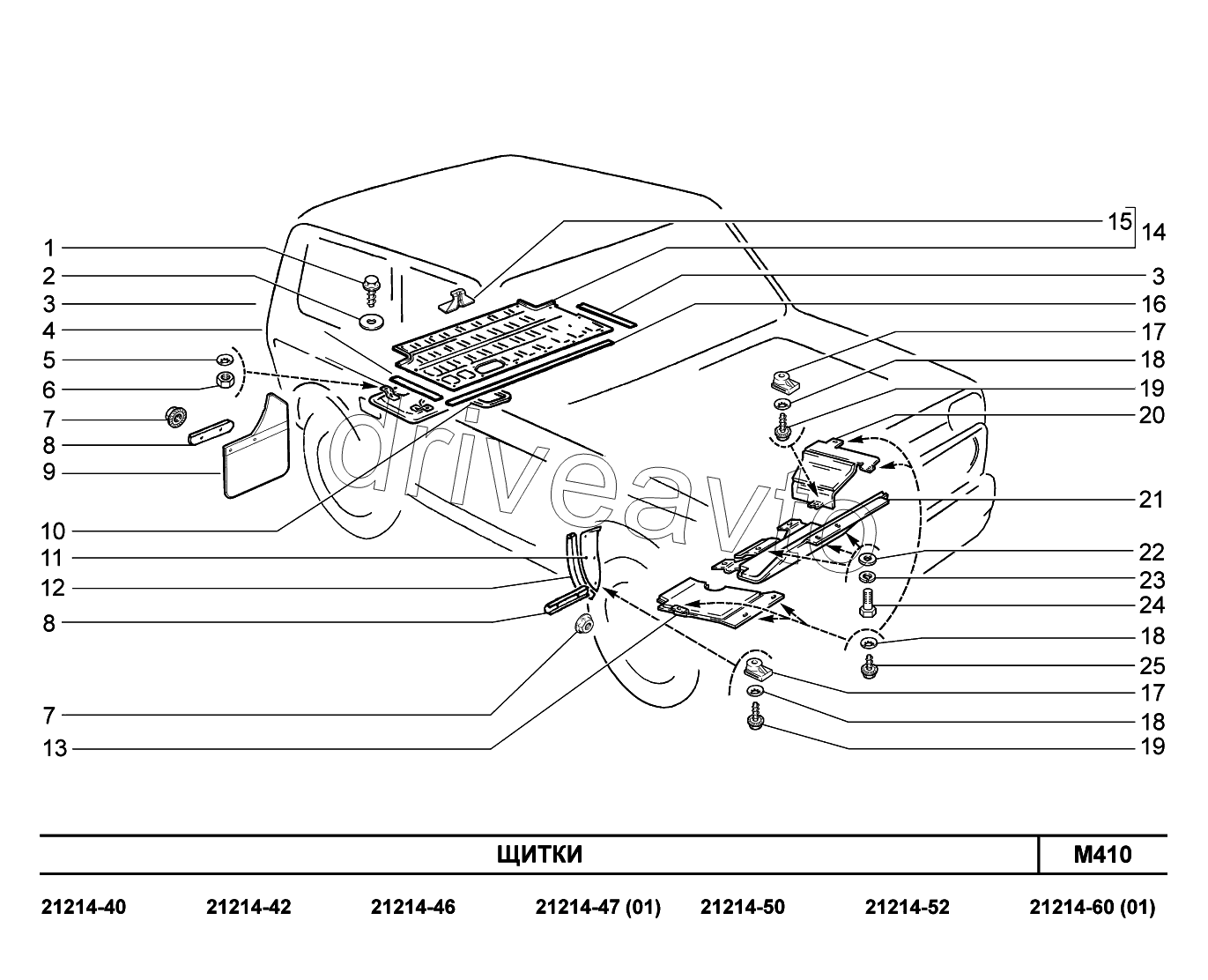 M410. Щитки