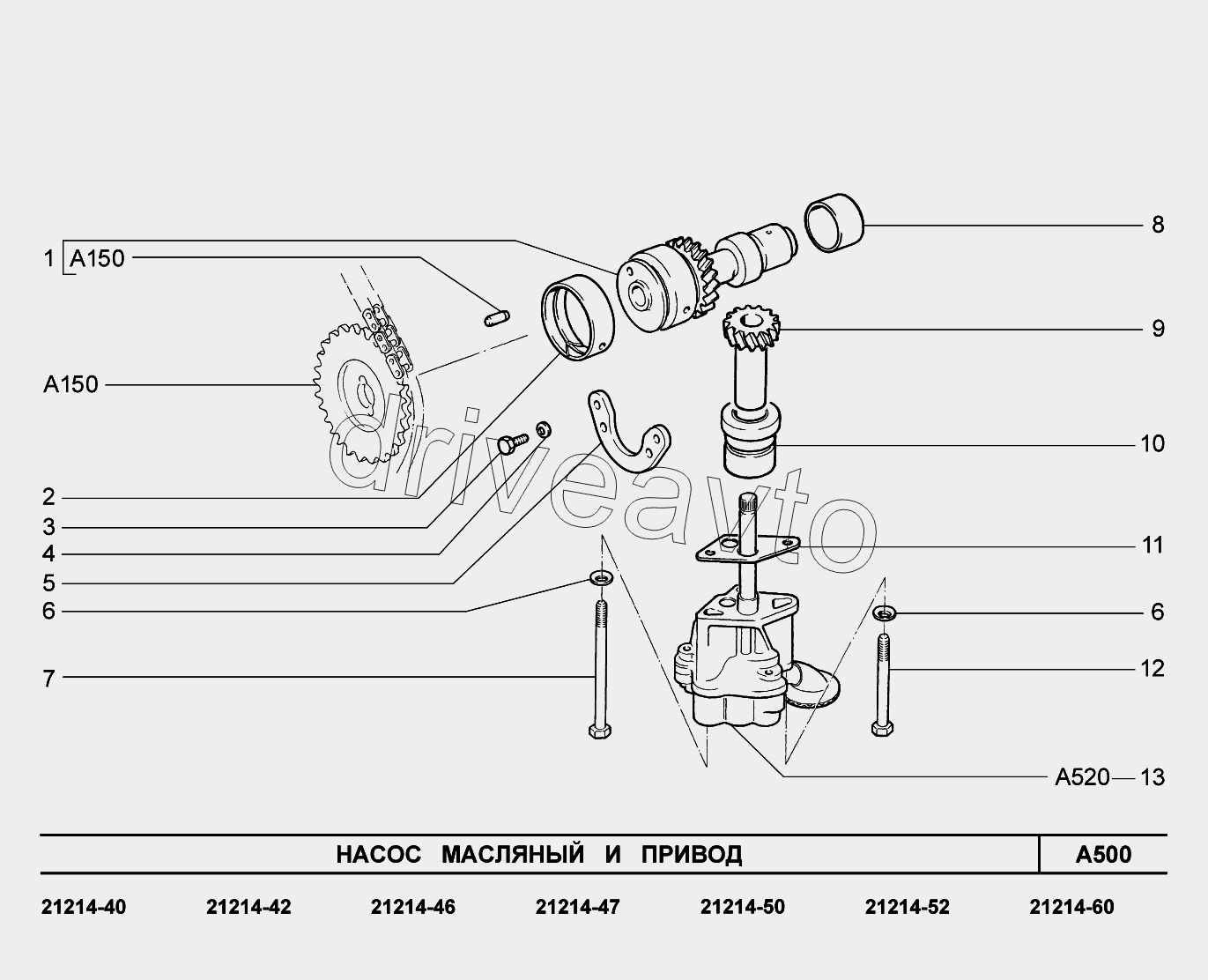 A500. Насос масляный и привод