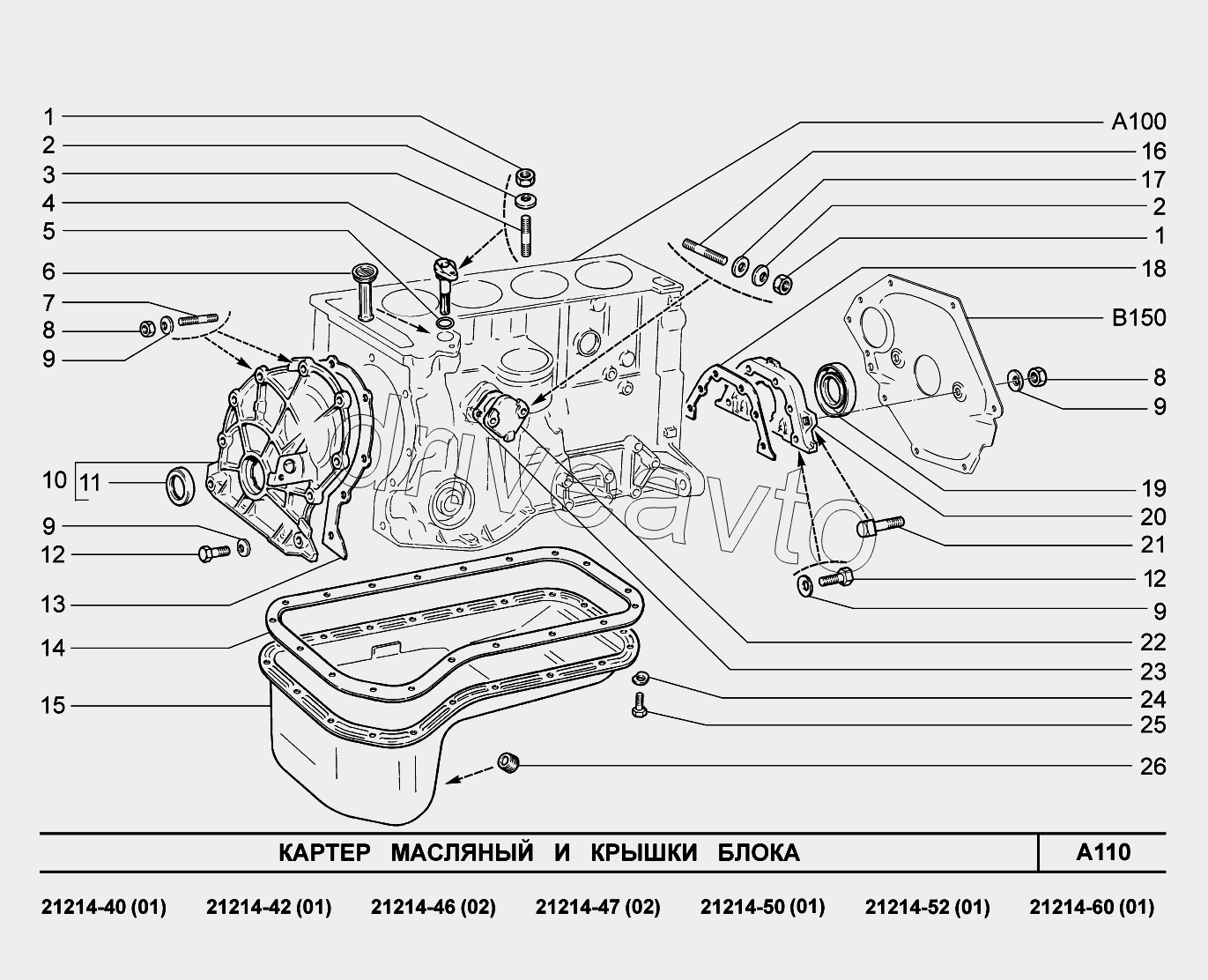 A110. Картер масляный и крышки блока