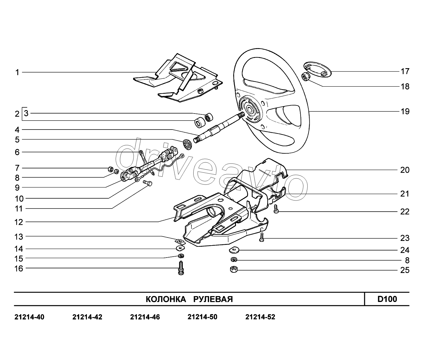 D100. Колонка рулевая