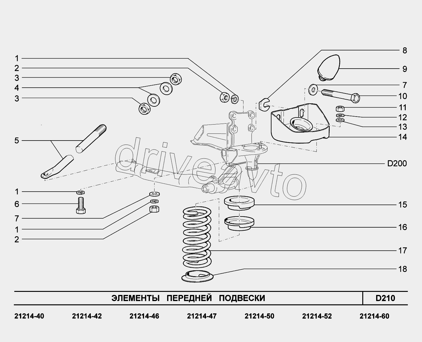 D210. Элементы передней подвески